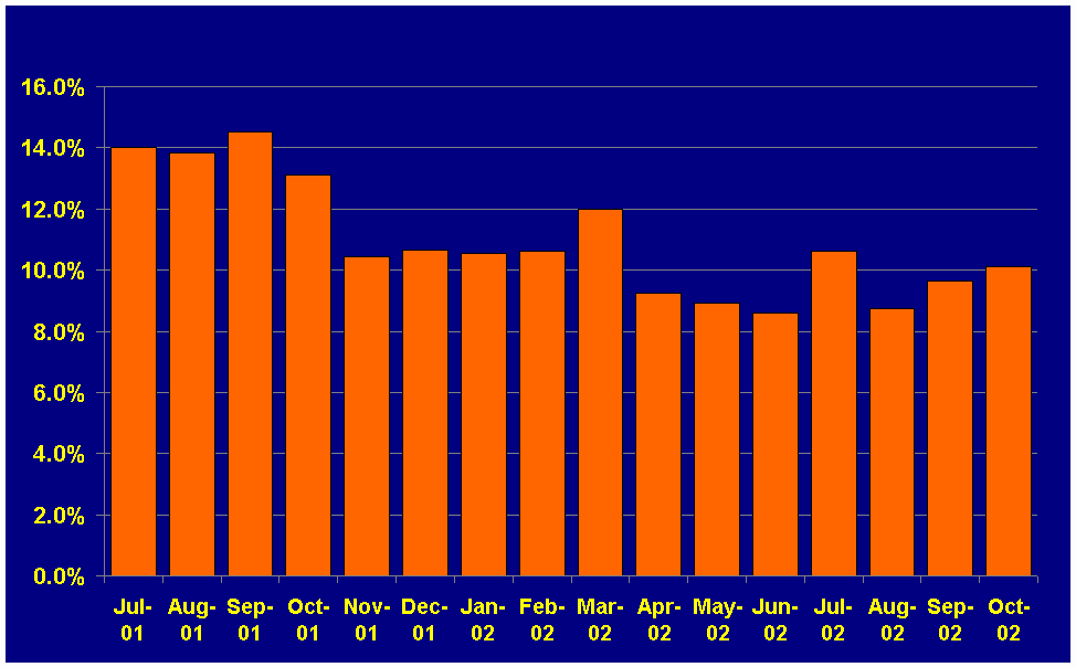 Chart R&S_Share (2)